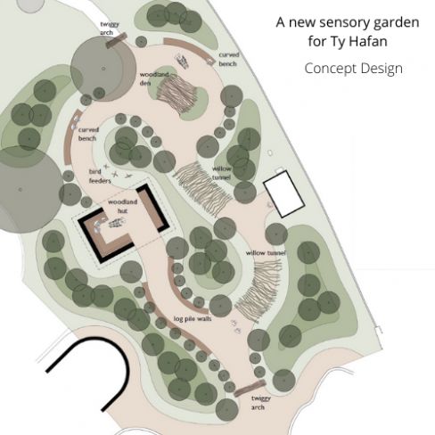 Plans for a new sensory garden for children's hospice in Wales